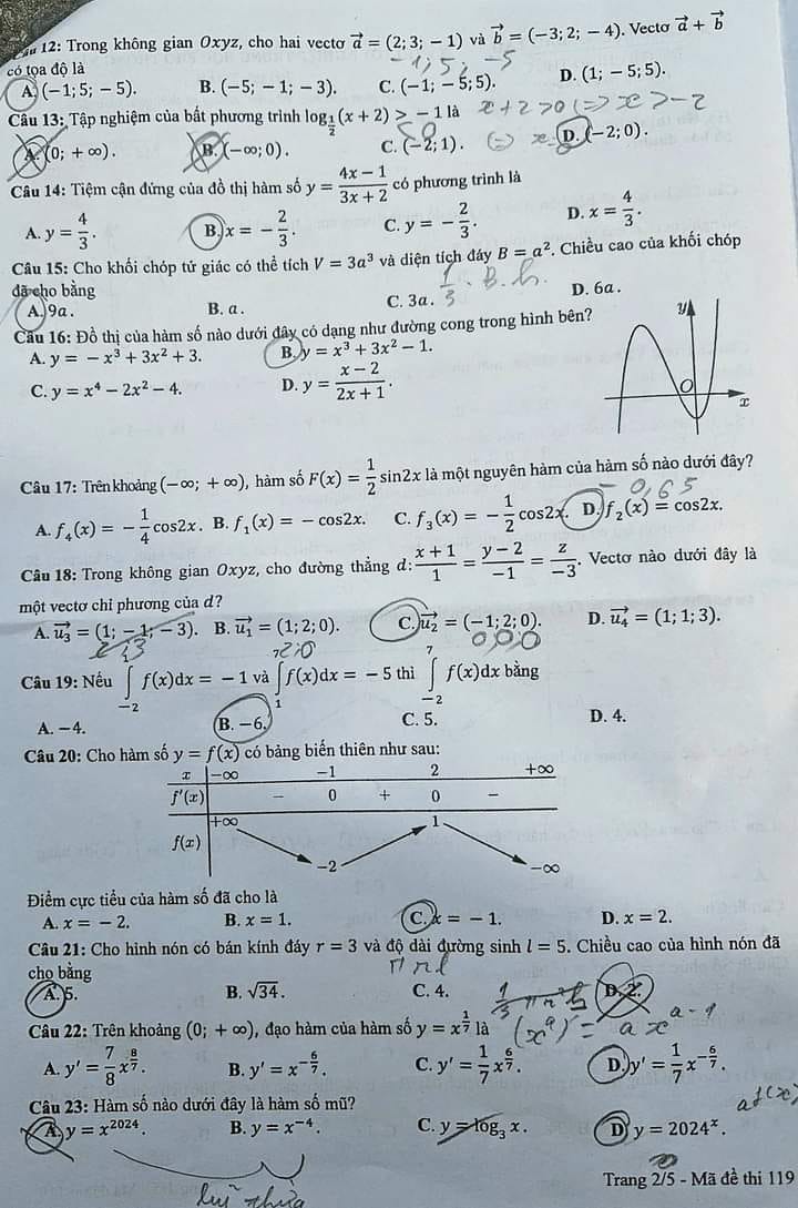 de thi tot nghiep thpt 2024 mon toan ma de 119 hinh 2