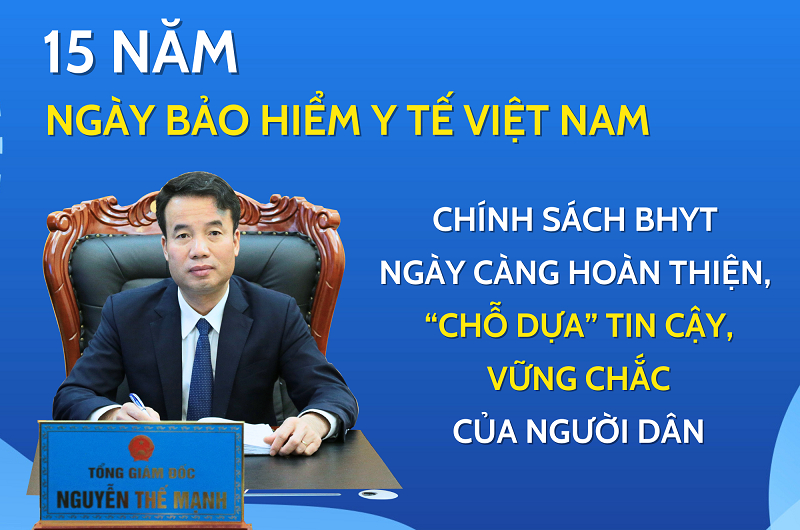 chinh sach bhyt ngay cang hoan thien cho dua tin cay vung chac cua nguoi dan hinh 1