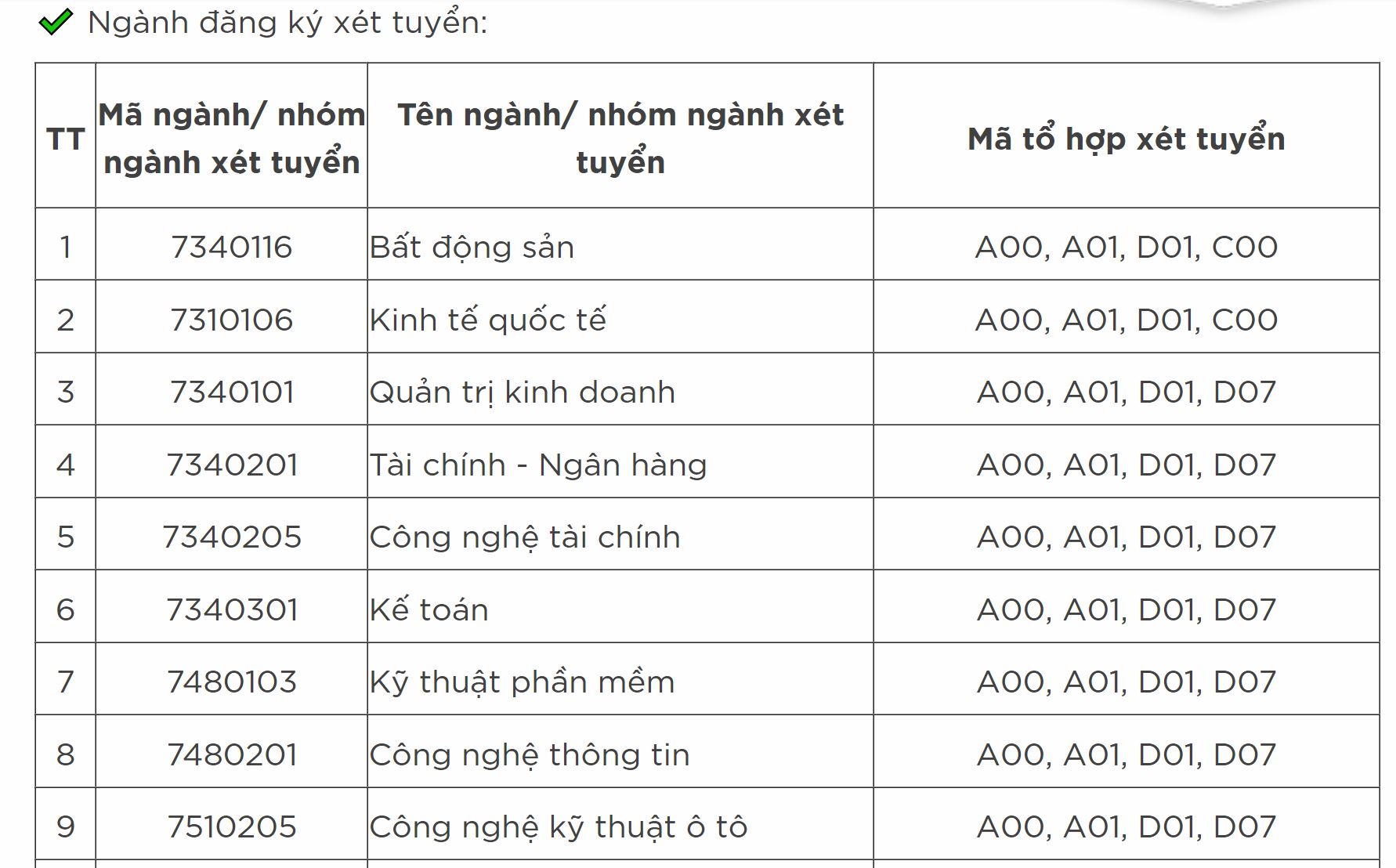 truong dai hoc cong nghe va quan ly huu nghi 3 mon 15 diem nhung tuyen sinh van eo uot hinh 3