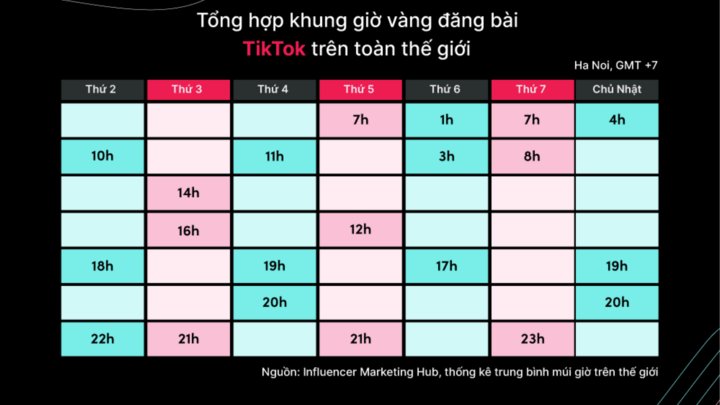 khung gio vang dang video tiktok len xu huong ban can biet hinh 1