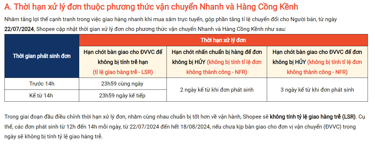 shopee dua ra loat chinh sach moi bao ve nguoi mua khien nhieu nha ban hang buc xuc hinh 2