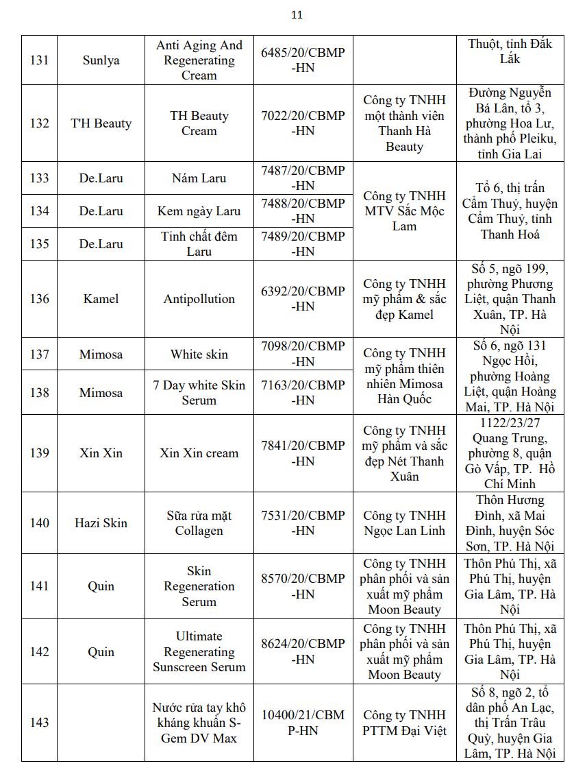 ky luc thu hoi 206 my pham cua cong ty belux viet nam hinh 2