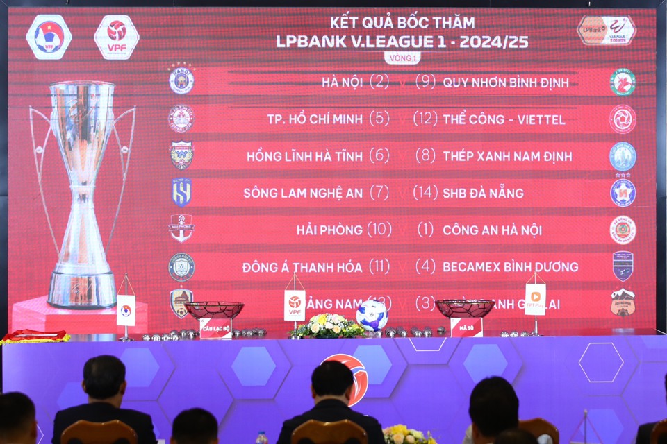 ha noi fc cham tran binh dinh o vong 1 mua giai vleague 2024 25 hinh 2