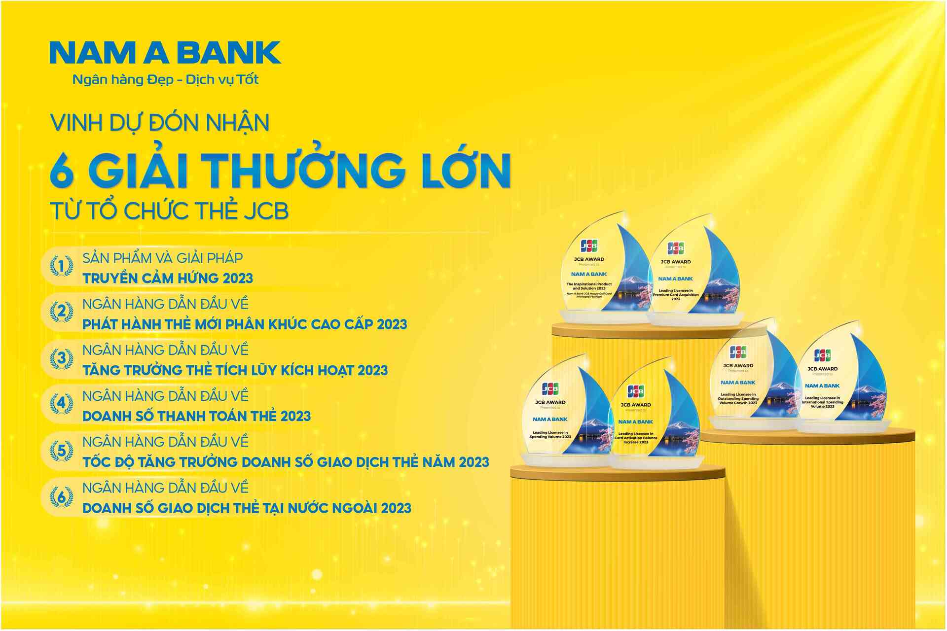 the tin dung nam a bank nhan mua giai thuong tu jcb hinh 1