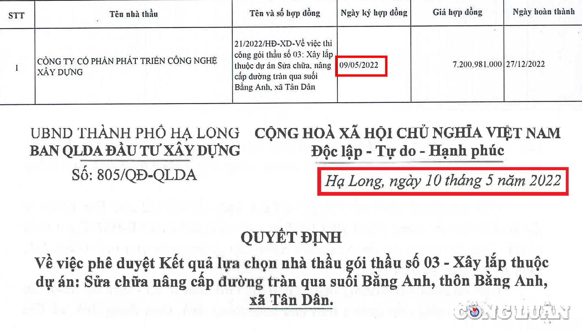 quang ninh can xem xet danh gia lai goi thau ma cong ty cong nghe xay dung trung tai thanh pho uong bi hinh 4