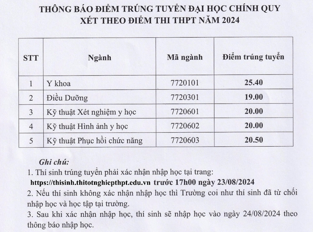 diem chuan dai hoc co su phan hoa ro ret giua truong cong va truong tu hinh 4