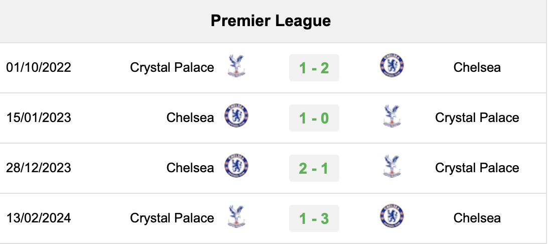 nhan dinh chelsea vs crystal palace 19h30 ngay 1 9 vong 3 ngoai hang anh hinh 4