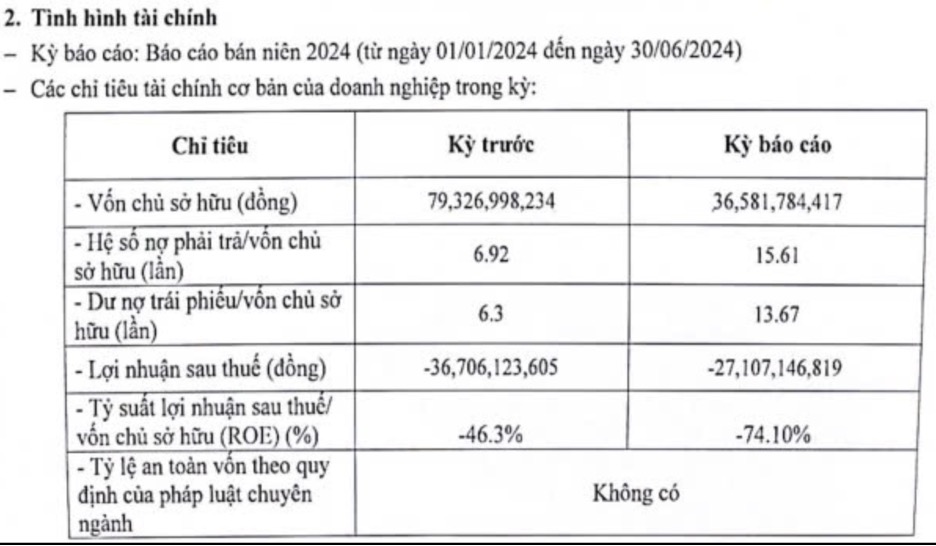 trung thau hang nghin ty voi ty le tiet kiem sieu thap nhung lai mong nhu to cong ty hoang son dong thue ca nam 2023 chua bang tien thu hai ngay hinh 3