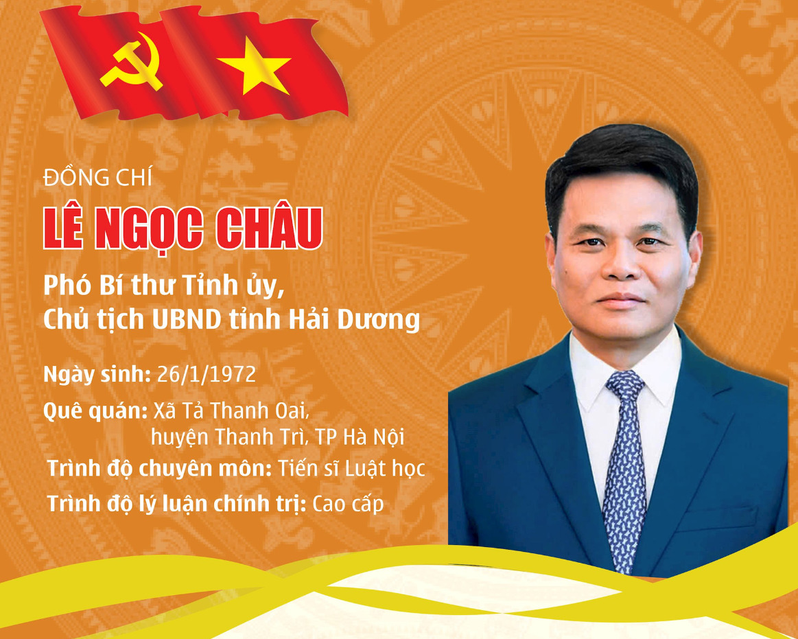 ong le ngoc chau giu chuc chu tich ubnd tinh hai duong hinh 1