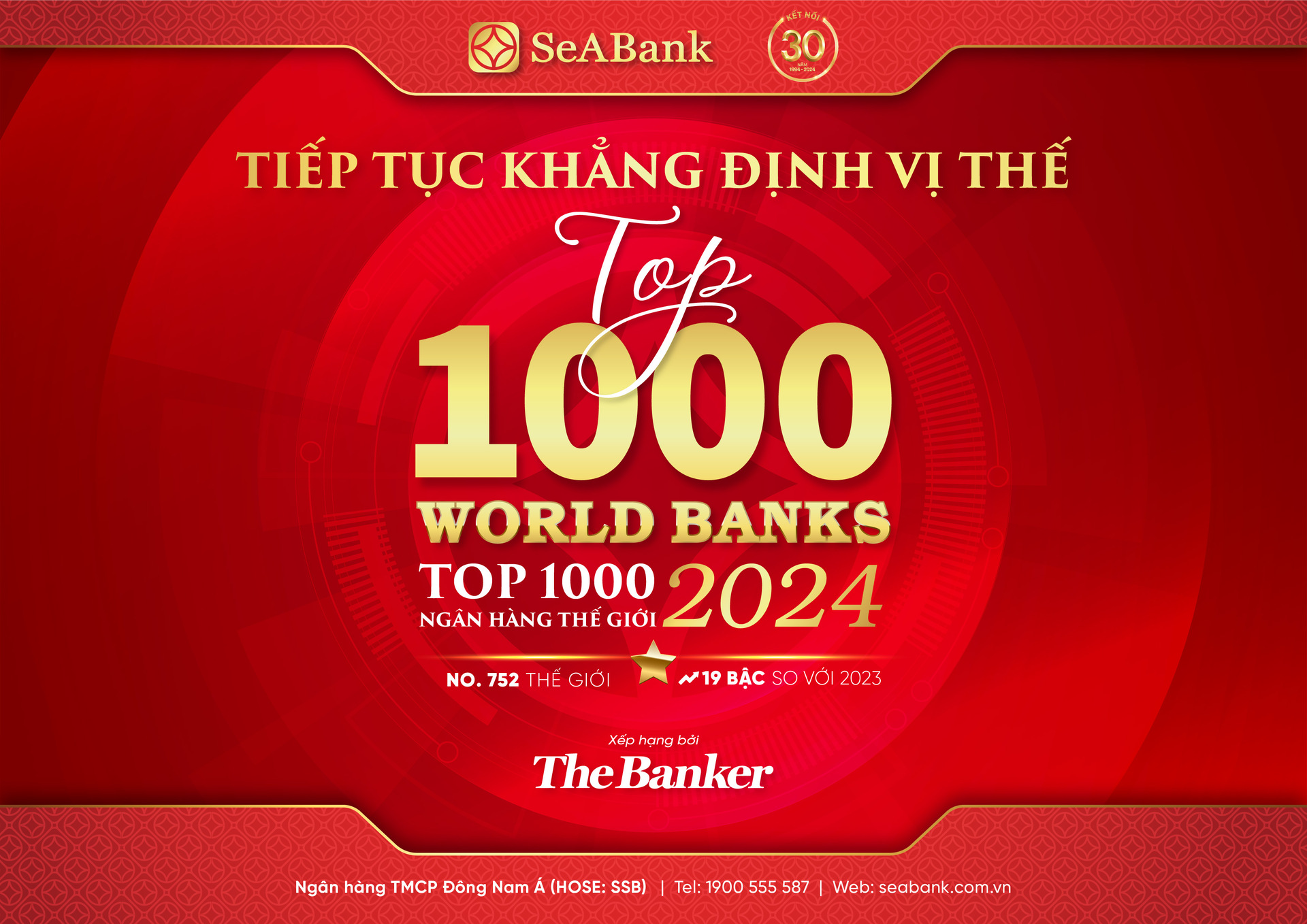 seabank lien tuc tang hang trong bang xep hang top 1000 ngan hang the gioi hinh 1