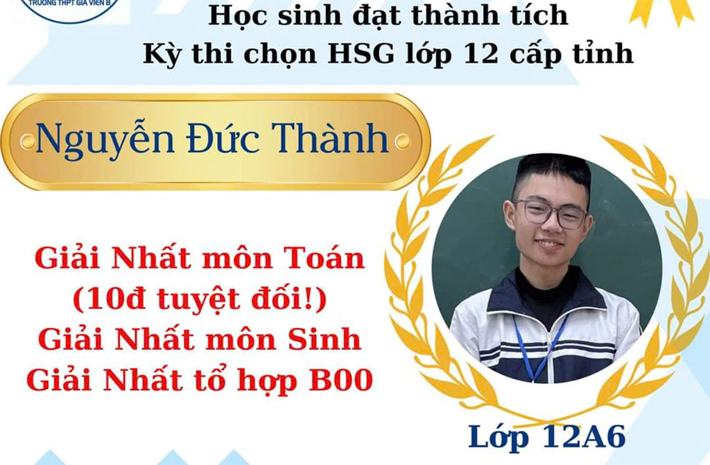 ninh binh xep thu 2 toan quoc ve thi danh gia tu duy tsa nam 2024 hinh 2