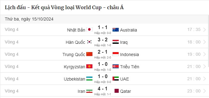 nhat ban han quoc but pha tai vong loai world cup 2026 khu vuc chau a hinh 3