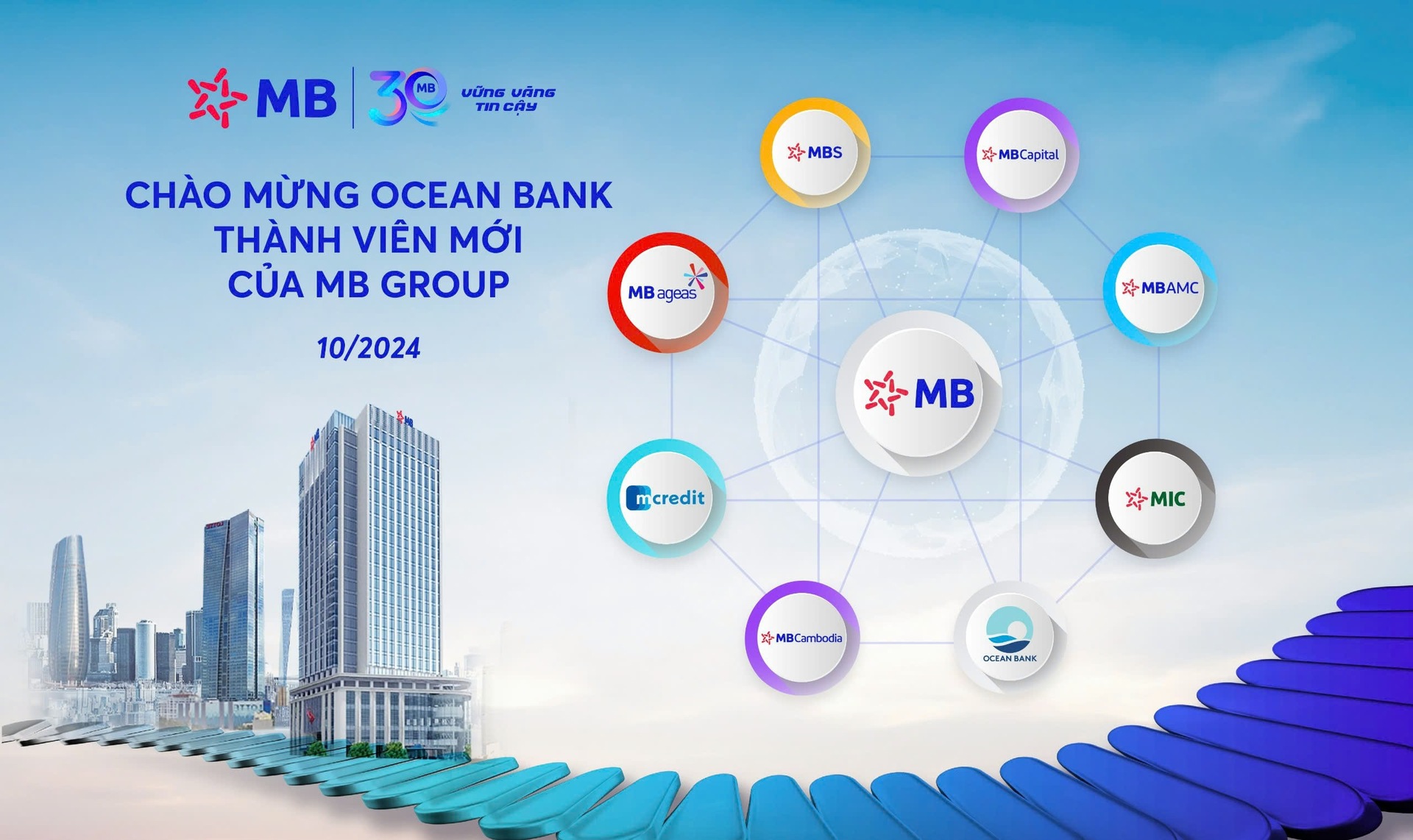 oceanbank chinh thuc tro thanh thanh vien moi cua ngan hang tmcp quan doi hinh 4