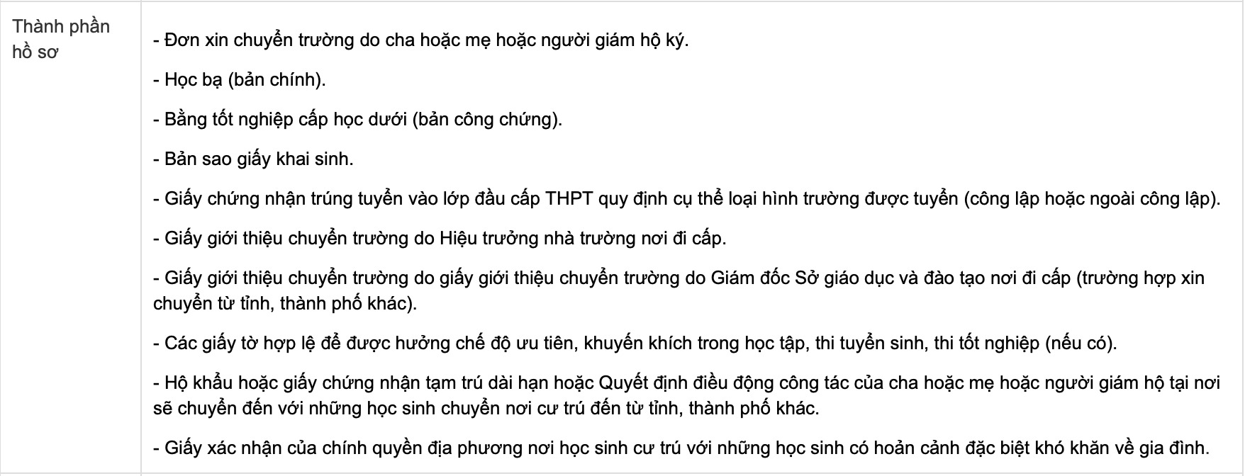 bai 1 chuyen truong co nay sinh tieu cuc hinh 6