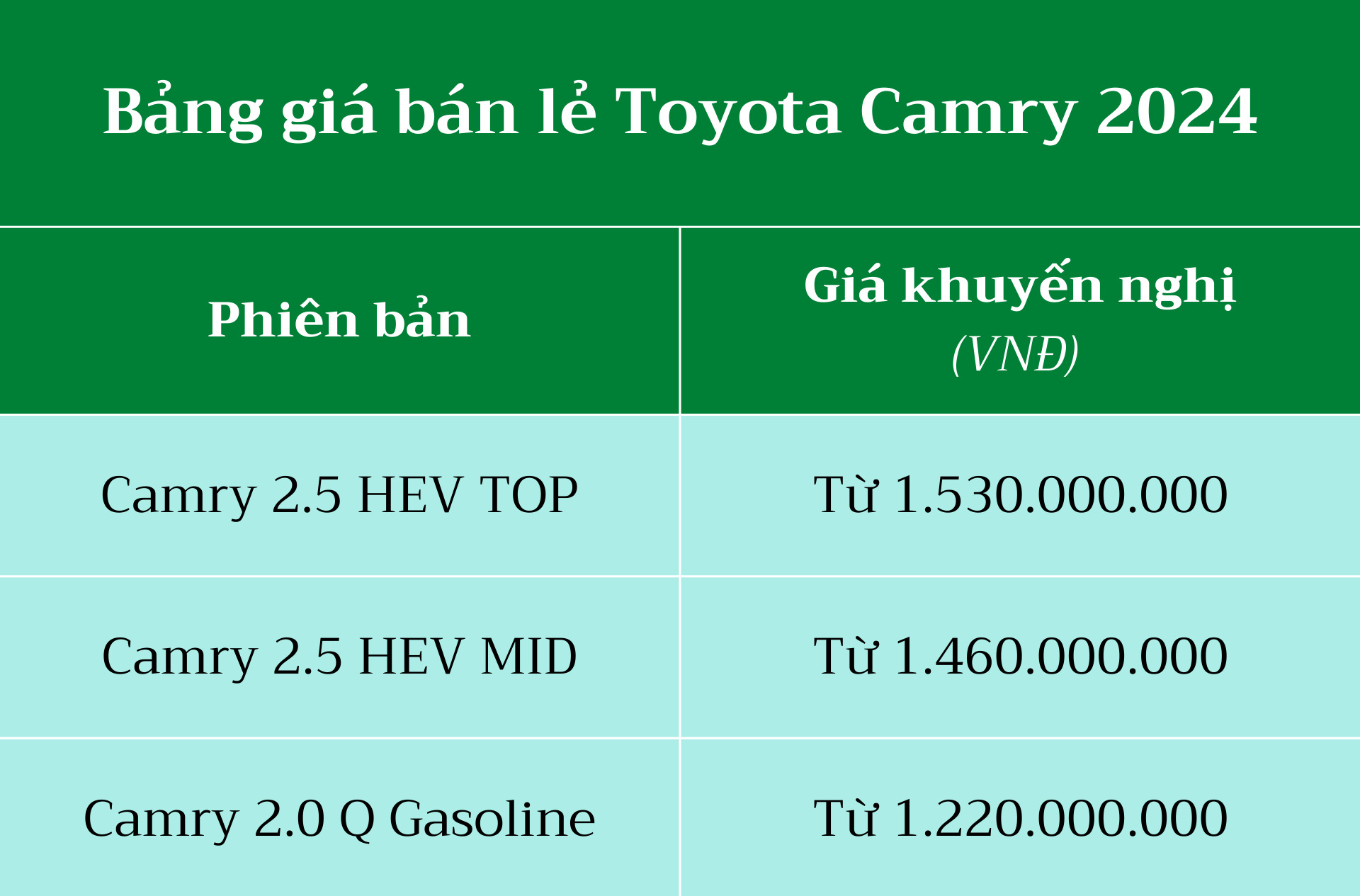 toyota camry 2024 ra mat khach viet thiet ke lot xac nhieu cong nghe va lan dau co ban hybrid hinh 6