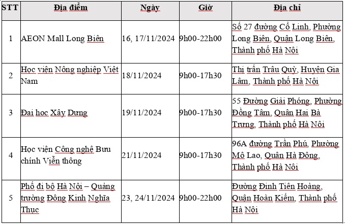 sieu nhac hoi hoanh trang nhat 2024 viettel y fest se duoc to chuc tai pho di bo ha noi hinh 5