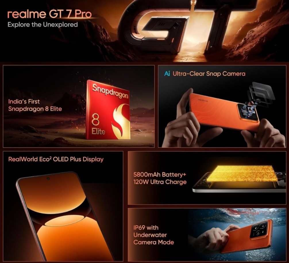 realme gt 7 pro pin giam dung luong tai an do gay bat ngo hinh 1