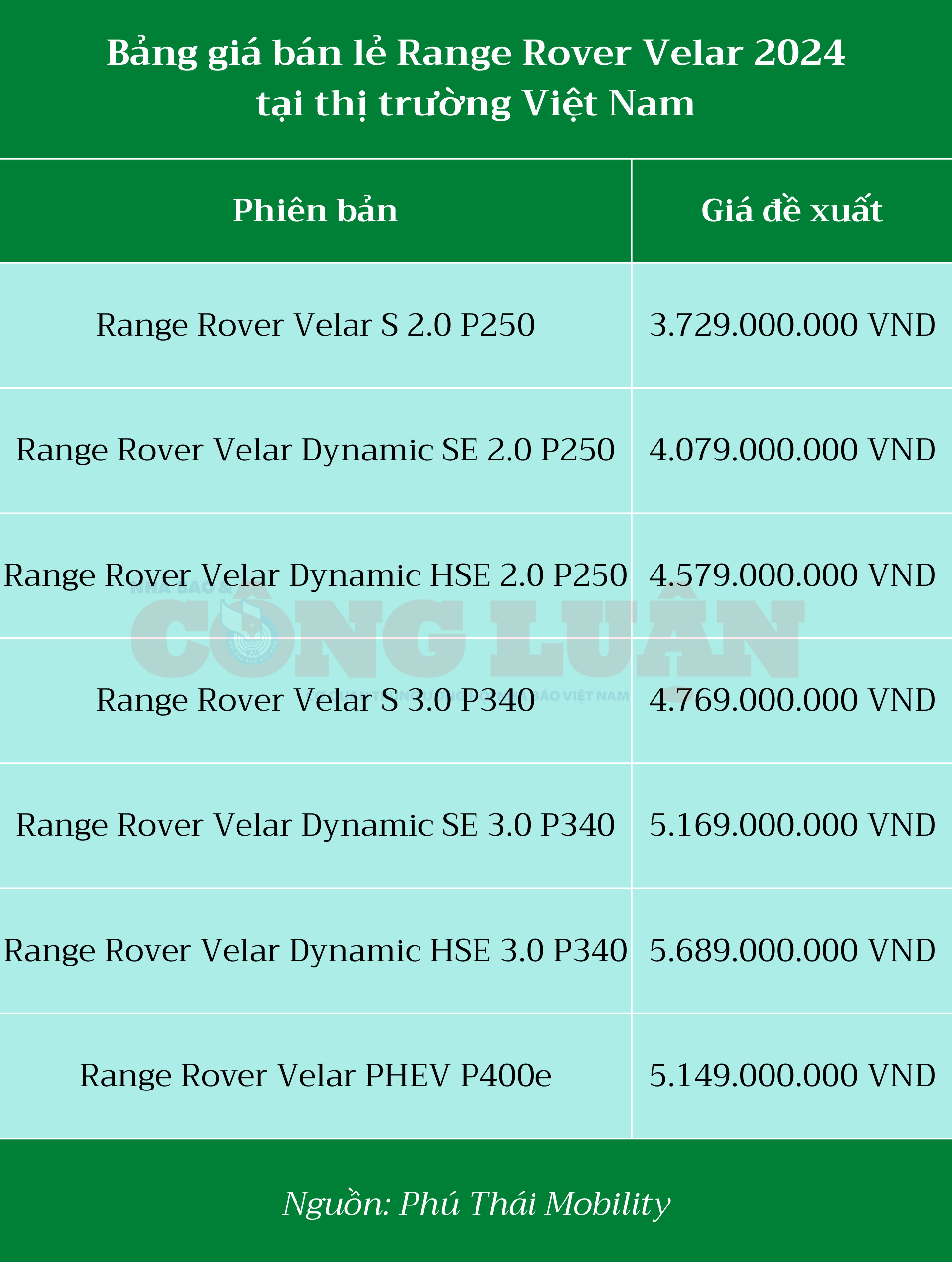 range rover velar 2024 gia tu 373 ty dong tai viet nam hinh 9