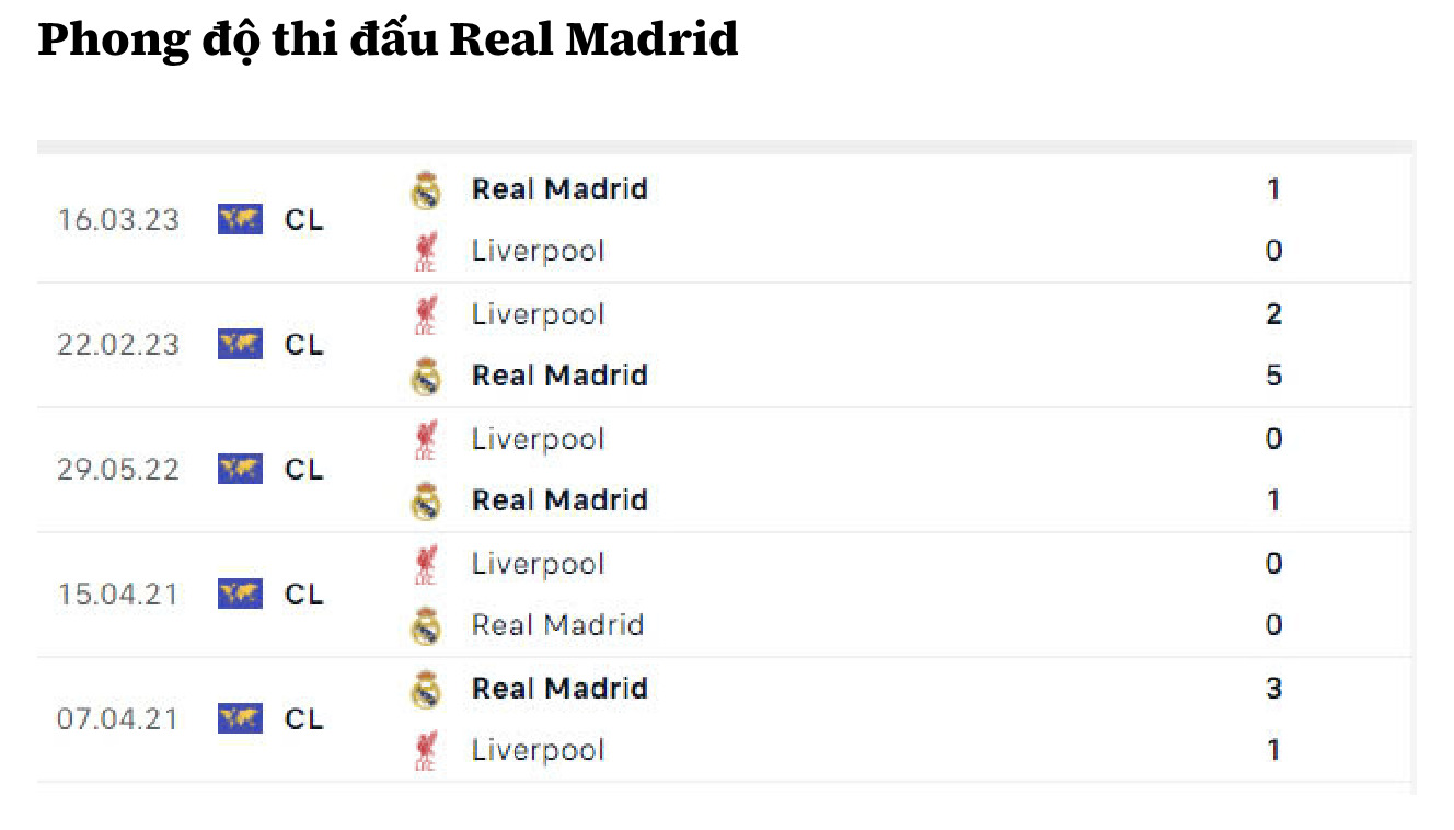 nhan dinh liverpool vs real madrid 3h ngay 28 11 tai champions league hinh 4