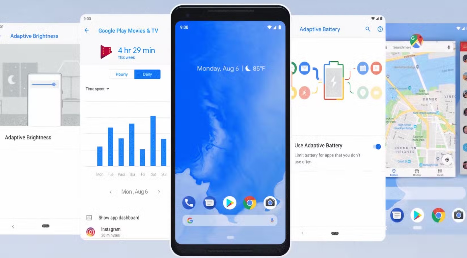 android 9 pie cuoc cach mang nang suat va trai nghiem nguoi dung hinh 2