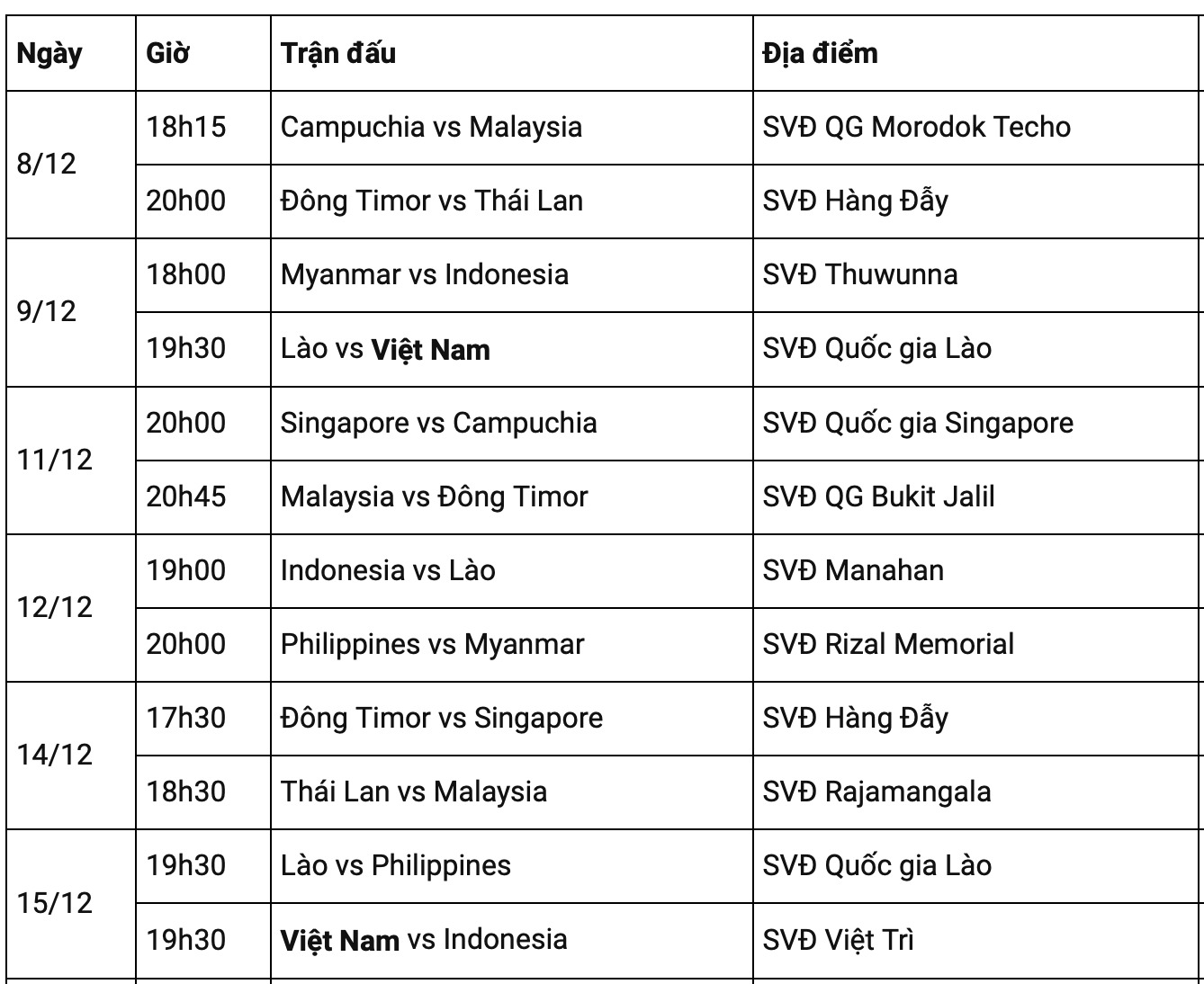 lich thi dau aff cup 2024 moi nhat hinh 2