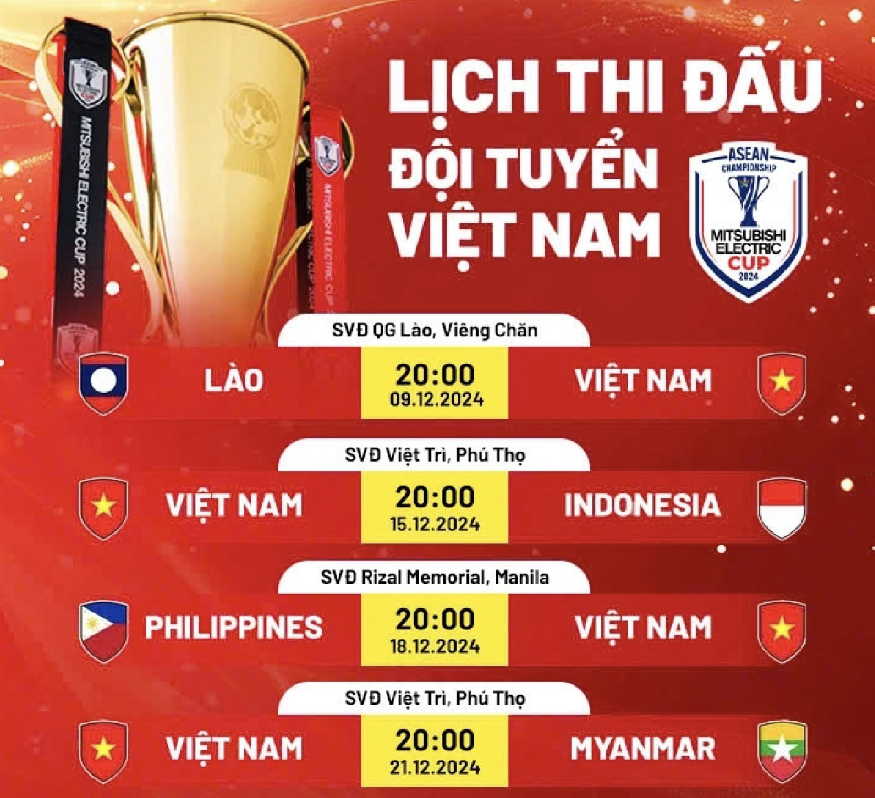 vo dich aff cup 2024 doi tuyen viet nam se nhan bao nhieu tien thuong hinh 2