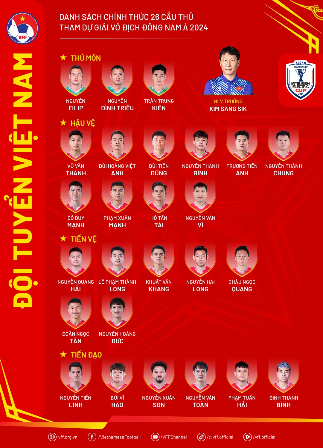 thu mon dang van lam khong co ten trong danh sach du aff cup 2024 hinh 2