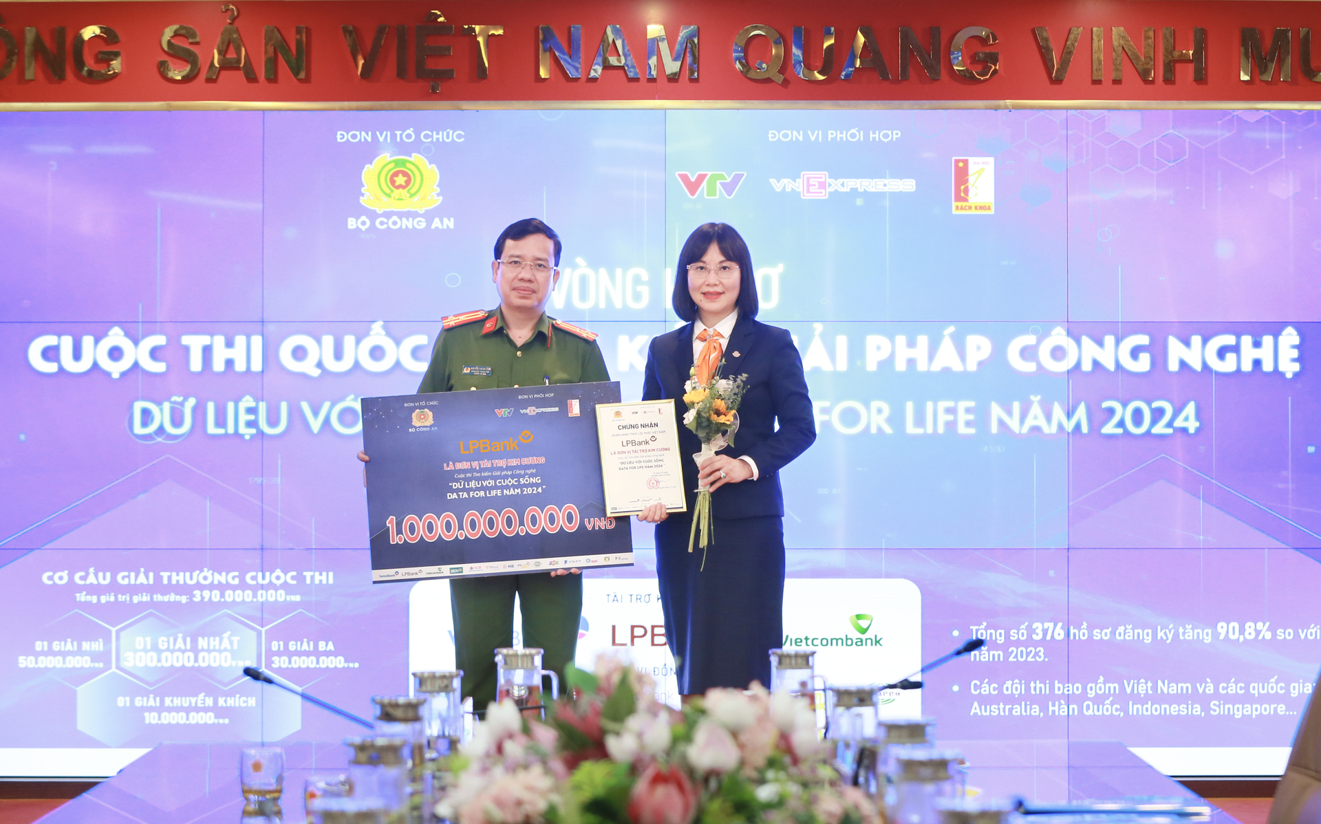 lpbank doi moi sang tao cung cuoc thi du lieu voi cuoc song  data for life 2024 hinh 3