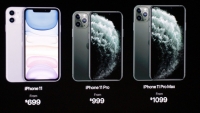 Apple có thể cắt giảm 25% sản lượng iPhone 11 Pro