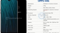 OPPO A5s sở hữu màn hình hình 6.2 inch với độ phân giải đạt HD+