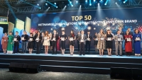 BVSC lọt top 50  thương hiệu tuyển dụng Việt hấp dẫn 2018