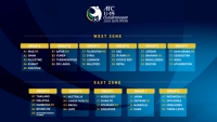 U19 Việt Nam gặp khó tại vòng loại U19 châu Á 2020