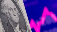 Đô la Mỹ mất sức hút như đồng tiền dự trữ ở các nền kinh tế mới nổi