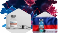UAE ngăn chặn Covid-19 bằng chiến dịch tiêm chủng thần tốc vaccine Hayat-Vax