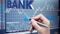 Nhóm ngân hàng hút mạnh dòng tiền, Vn-Index tăng vọt gần 15 điểm