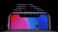 Bloomgberg: Apple phải giảm độ chính xác của FaceID để cân bằng sản lượng iPhone X