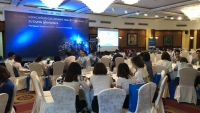 Tiên phong ứng dụng hệ thống Facebook Workplace trong kết nối, tương tác nội bộ trên toàn hệ thống Bảo Việt