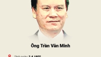 Đảng bộ Đà Nẵng đề nghị khai trừ Đảng đối với cựu Chủ tịch UBND TP Trần Văn Minh
