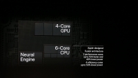 Chip A12 Bionic trong iPhone mới cực kỳ mạnh mẽ