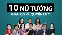 10 nữ doanh nhân 