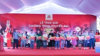 Lễ trao giải và tổng kết Chương trình khuyến mại Bia Hà Nội 450ml “Chai lớn – Giải to”