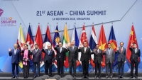 ASEAN - Trung Quốc thông qua tầm nhìn Đối tác chiến lược 2030