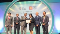 Tập đoàn Bảo Việt được vinh danh giải thưởng Quản trị Công ty khu vực ASEAN