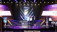 Novaland lần thứ 2 liên tiếp được vinh danh tại lễ trao giải Vietnam HR Awards 2018