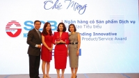 SCB nhận giải thưởng “Ngân hàng có sản phẩm dịch vụ sáng tạo tiêu biểu năm 2018”