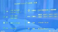 Huawei Nova 4 sẽ được trang bị chip Kirin 970, RAM 8 GB