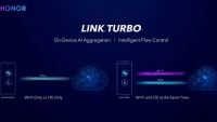 Tìm hiểu công nghệ Link Turbo hoạt động trên Honor View 20