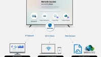 TV thông minh của Samsung có thể điều khiển PC, Tablet trong tương lai
