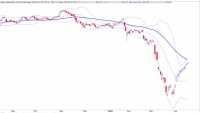 Thị trường chứng khoán 21/4: Tiếp tục tin tưởng vào VN-Index