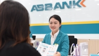 2 gói tín dụng ưu đãi dành cho doanh nghiệp siêu nhỏ tại ABBANK